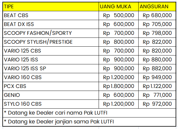 brosur honda nganjuk