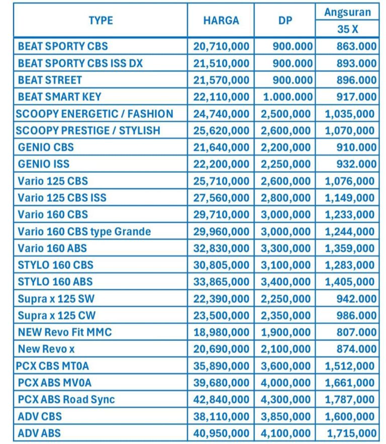 brosur motor honda banjarnegara