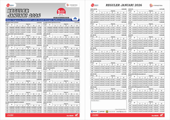 brosur motor honda karawang januari