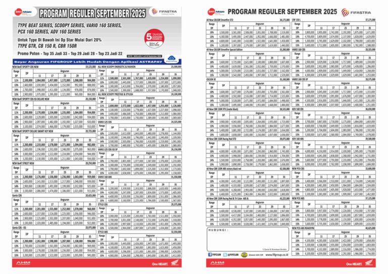 brosur motor honda karawang september