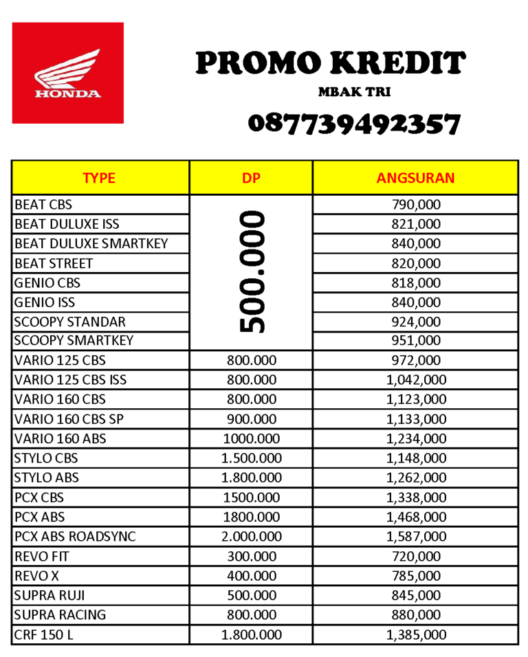 new brosur motor honda sleman